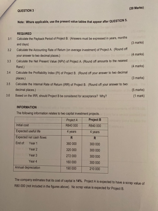 Forma Statement of Financial Position as at 31 December 2018 INFORMATION DUCO