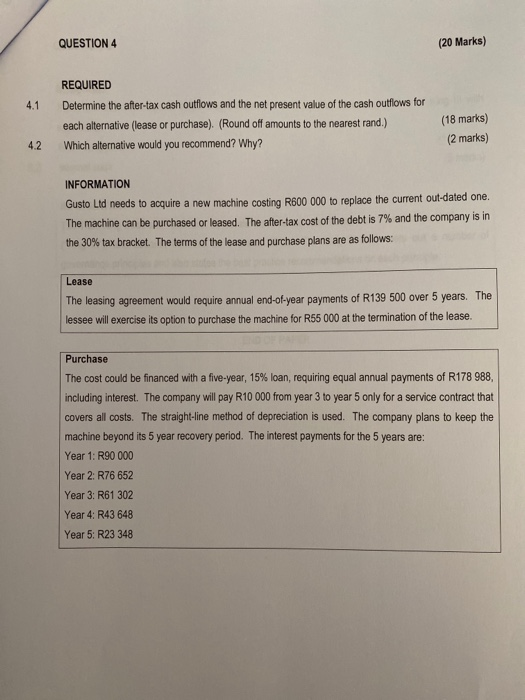 LTD PRO FORMA STATEMENT OF COMPREHENSIVE INCOME FOR THE YEAR ENDED 31