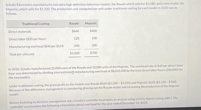  calculate cost per unit of each model using ABC costing. cost