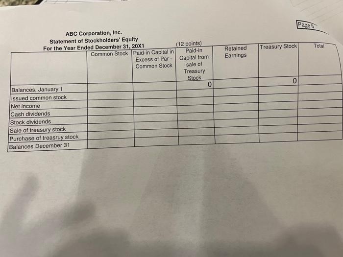 the instructions above Journal Entries A. Issued 1500 shares of $10 par