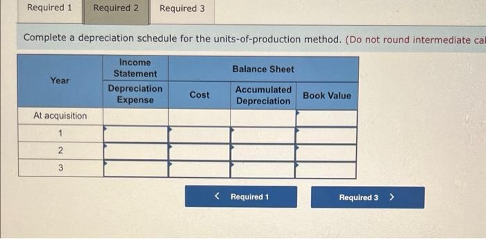 Marcos, TX, at a cost of $27,000. The equipment has an estimated