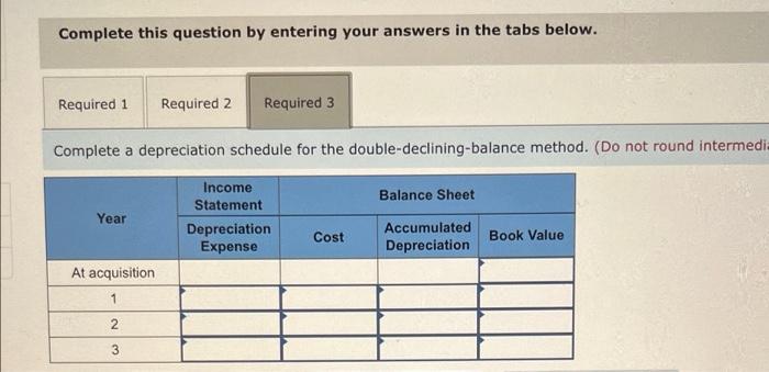 residual value of $1,500. The equipment is expected to process 255,000 payments