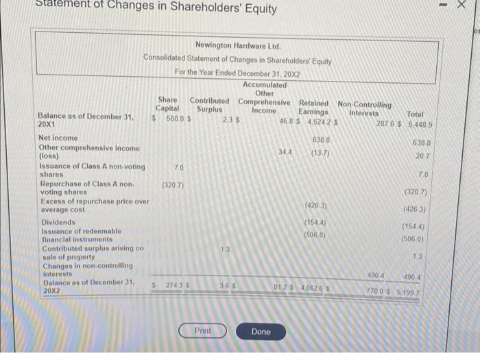 questions below. Yiew the Statement of Changes in Shareholders' Equily Read the