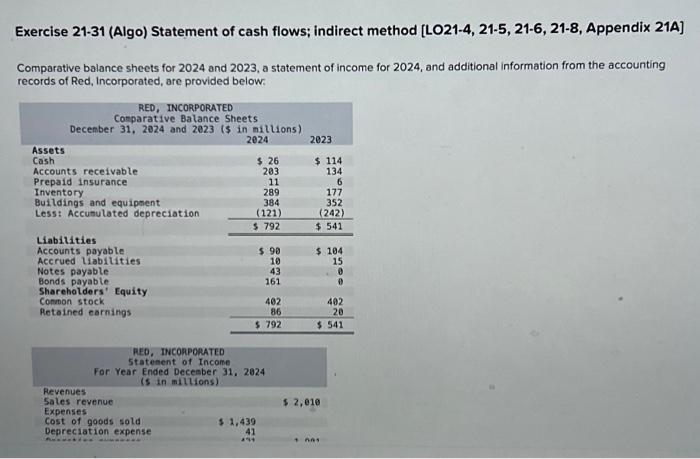  I need help with this, thank you! Exercise 21-31 (Algo) Statement