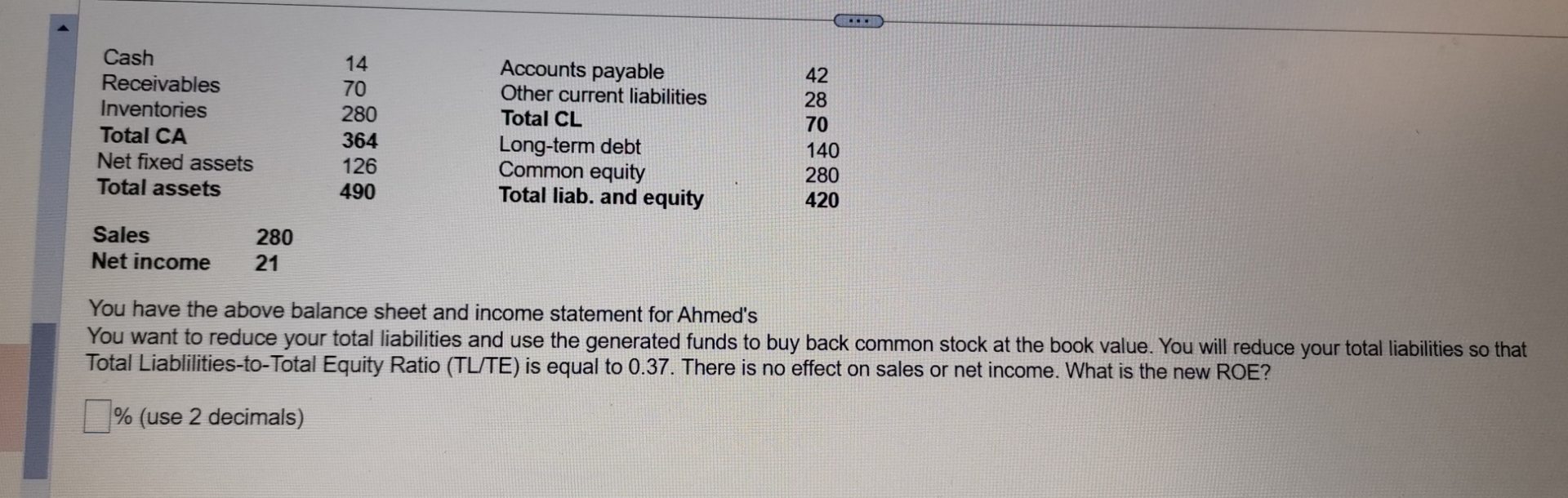 \table[[Cash,14,Accounts payable,42],[Receivables,70,Other current liabilities,28],[Inventories,280,Total CL,70],[Total CA,364,Long-term debt,140],[Net fixed assets,126,Common equity,280],[Total assets,490,Total