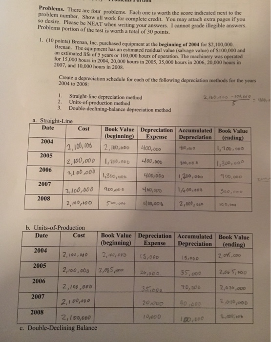  Problems. Th problem number. Show all work for complete credit. You