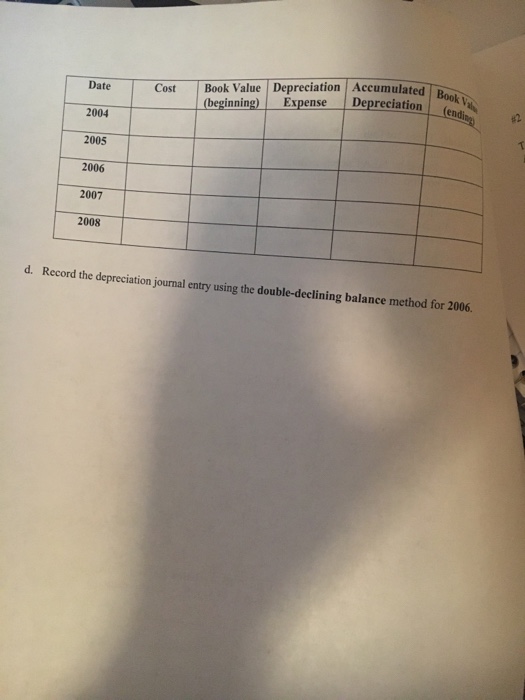 may so desire. Please be NEAT Problems portion of the test is