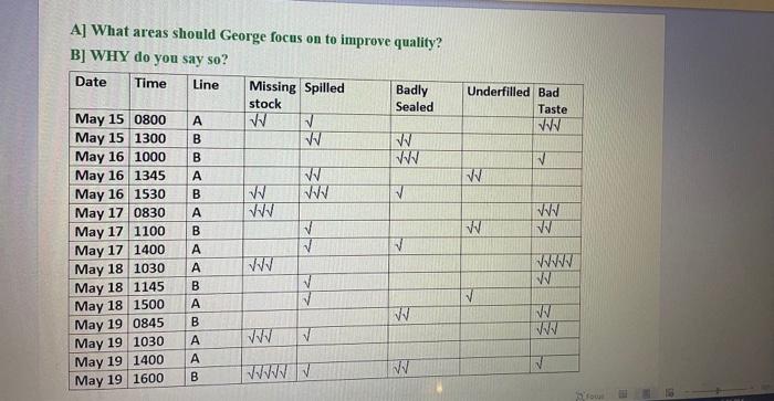this PC- e Search Draw Design Layout References Manpreet kaur Mailings Review
