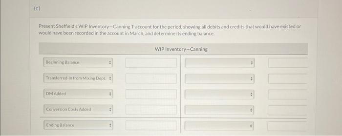 then transfers the palnt to the canning department. The following information is