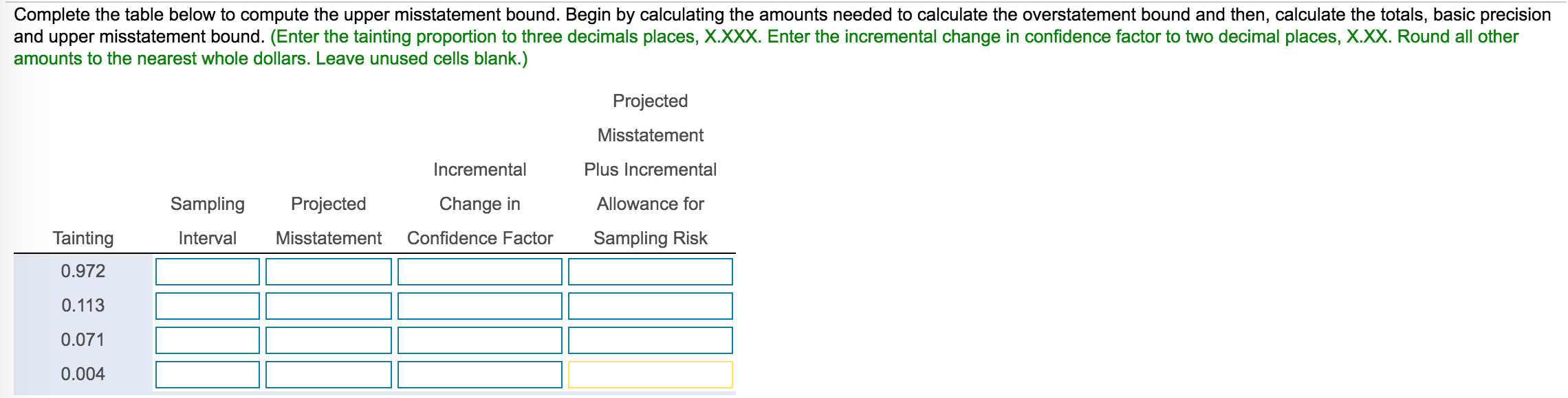 80.00 4. $ 5. $ 1,120.00 $ 780.00 1,040.00 -0- Pricing error
