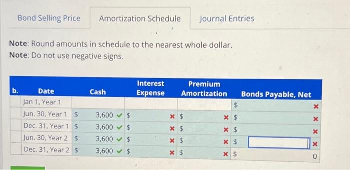 Inc. issued 120 of its 6%, $1,000 bonds on January 1 of