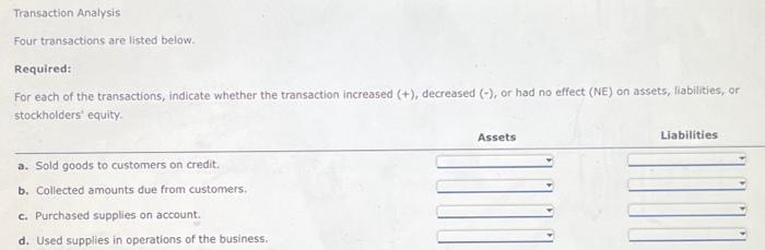  Transaction Analysis Four transactions are listed below. Required: For each of