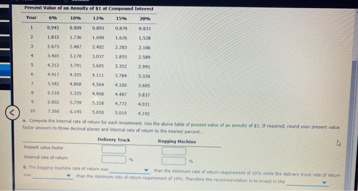 Crunch Snack Company is considering two possible investments: a delivery truck or