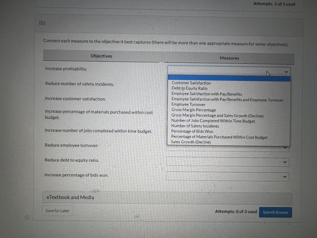 Progress Tanisha and Wyatt were brainstorming to identify objectives and measures that