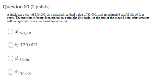 a) $69,000 Ob) $97,000 O c) $125,000 d) $121,000 e) $128,000. Question