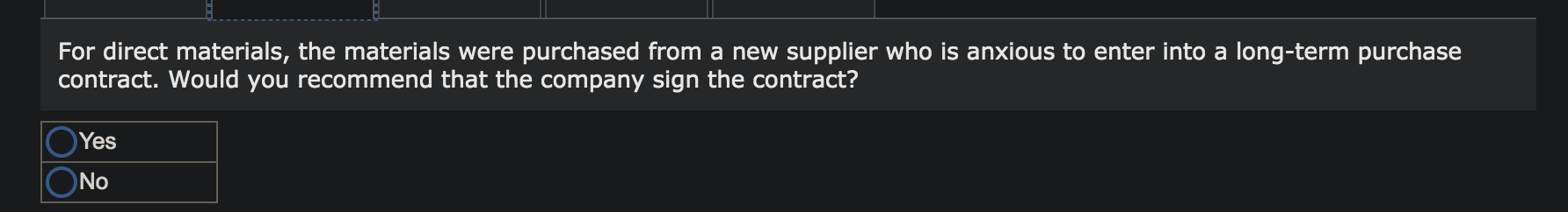 is prepared using an elaborate distilling process. The company has developed standard