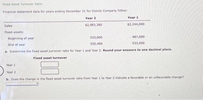  1. 2. Fixed Asset Turnover Ratio Financial statement data for years