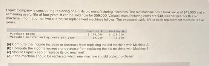  please help solve for variable manufacturing costs for req A and
