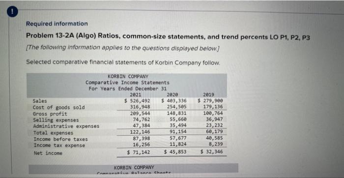  Required information Problem 13-2A (Algo) Ratios, common-size statements, and trend percents