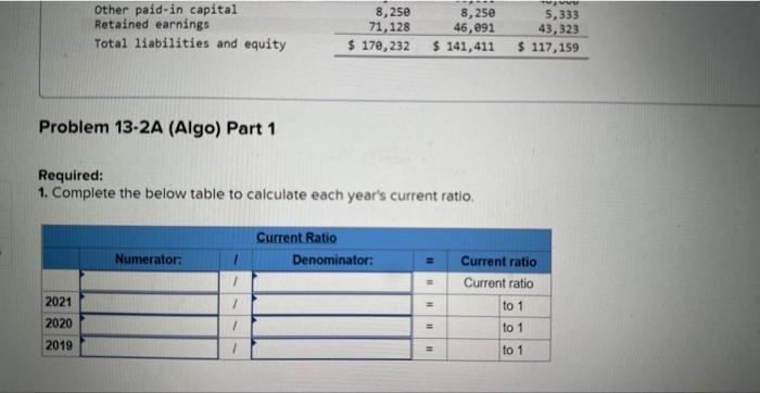 below.] Selected comparative financial statements of Korbin Company follow. Required: 1. Complete