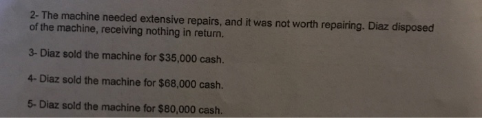  2- The machine needed extensive repairs, and it was not worth