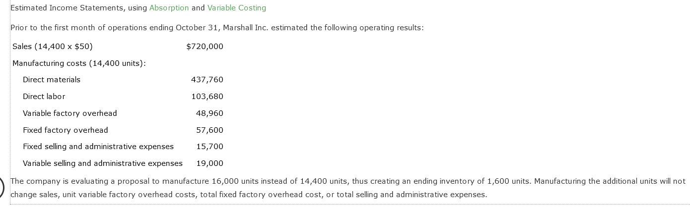 Estimated Income Statements, using Absorption and Variable Costing Prior to the