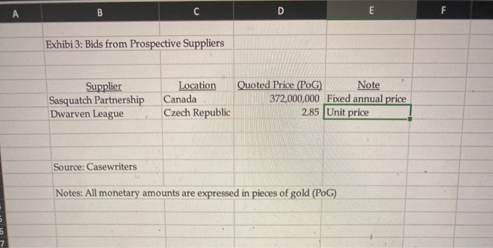 the projected savings information in Exhibit 2, compare the costs calculated in