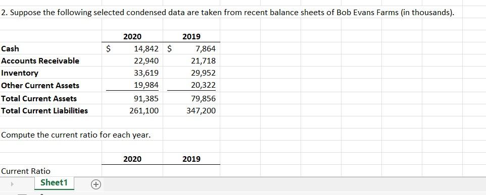 Using the information given, Compute the required ratio for each year. 2.
