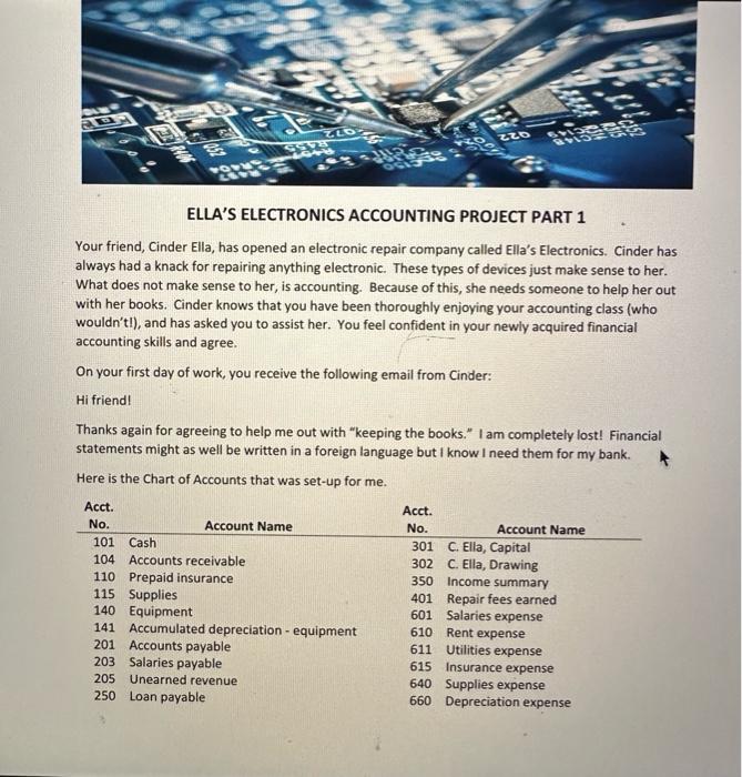  Help me please the sooner the better :) ELLA'S ELECTRONICS ACCOUNTING