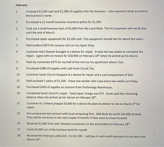 PROJECT PART 1 Your friend, Cinder Ella, has opened an electronic repair