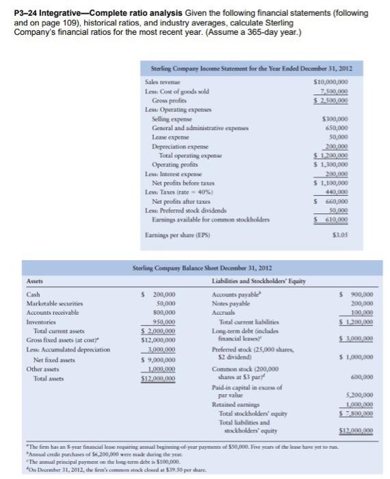 answer with explaination please P3-24 Integrative-Complete ratio analysis Given the following financial