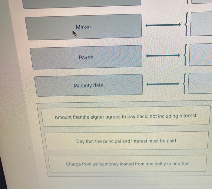 Payee | | Maturity date Amount that the signer agrees to pay