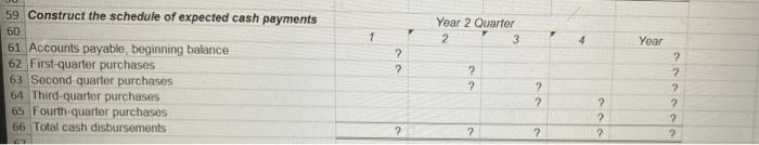 3 Data Yoar 2 Quarter Year 3 Quarter 4 1 2 3