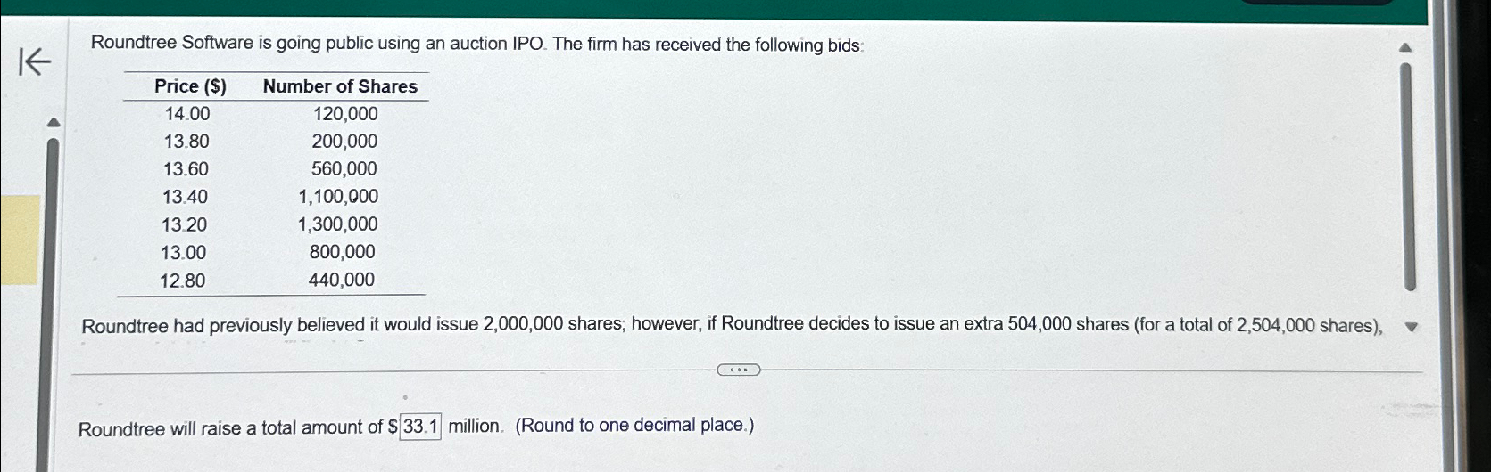  Roundtree Software is going public using an auction IPO. The firm
