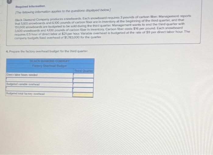 pounds of carbon fiber are in inventory at the beginning of the