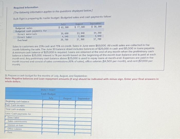 the third quarter. Management wants to end the third quarter with 3,600