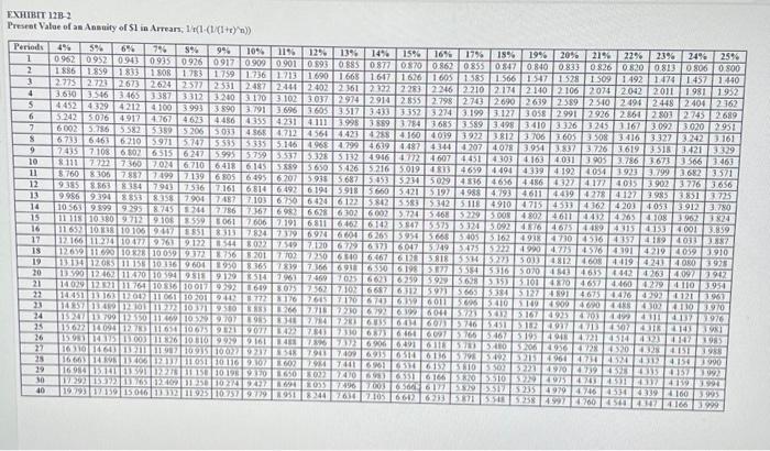 benefits can be received. Under the first option, Julie would recelve a