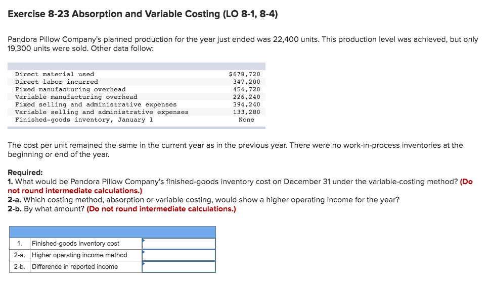 Exercise 8-23 Absorption and Variable Costing (LO 8-1, 8-4) Pandora Pillow