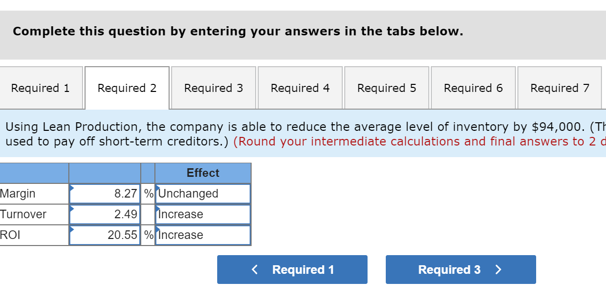 Sales Variable expenses Contribution margin Fixed expenses Net operating income Income taxes