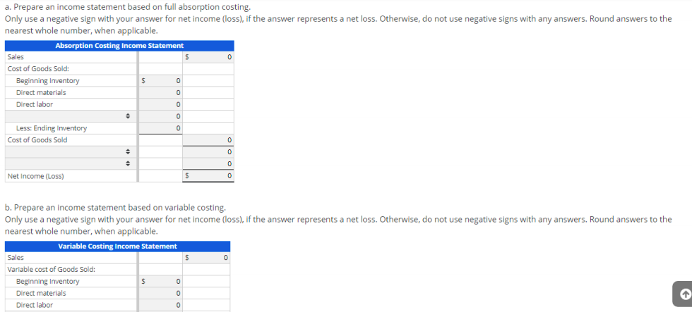 of operations) for Trenton Products, Inc., are as follows: Sales (200,000 units)