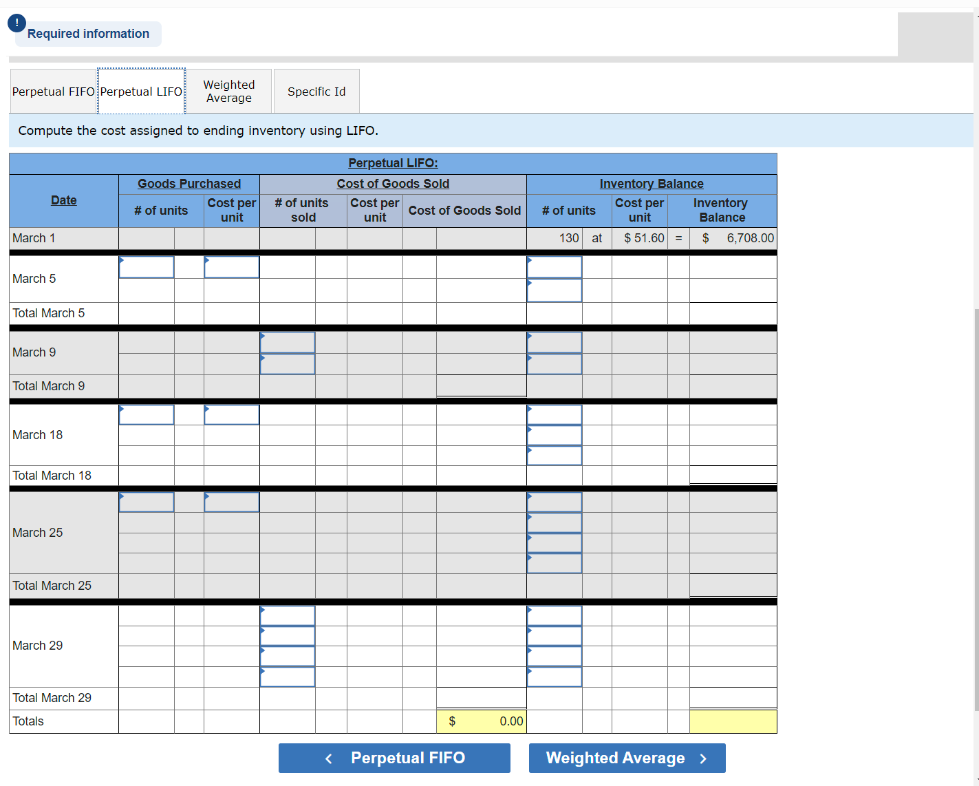 a perpetual inventory system. It entered into the following purchases and sales