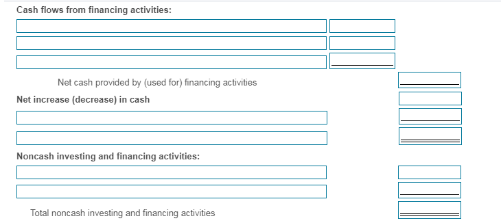 800 15,800 $ 315,900 $ 273,500 $42,400 59,000 31,800 97,800 60,500 3,800