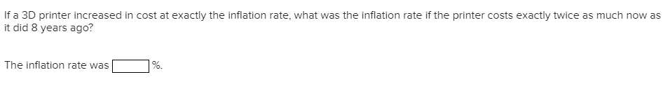 If a 3D printer increased in cost at exactly the inflation