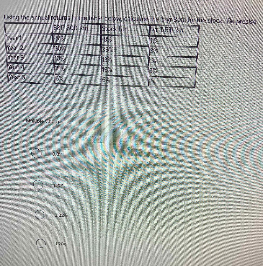  Using the annual returns in the table below. calculate the 5-yr
