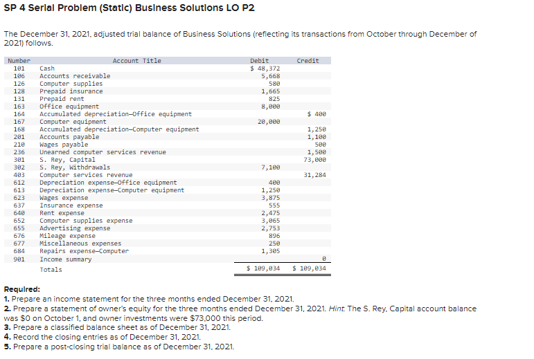  SP 4 Serial Problem (Static) Business Solutions LO P2 The December