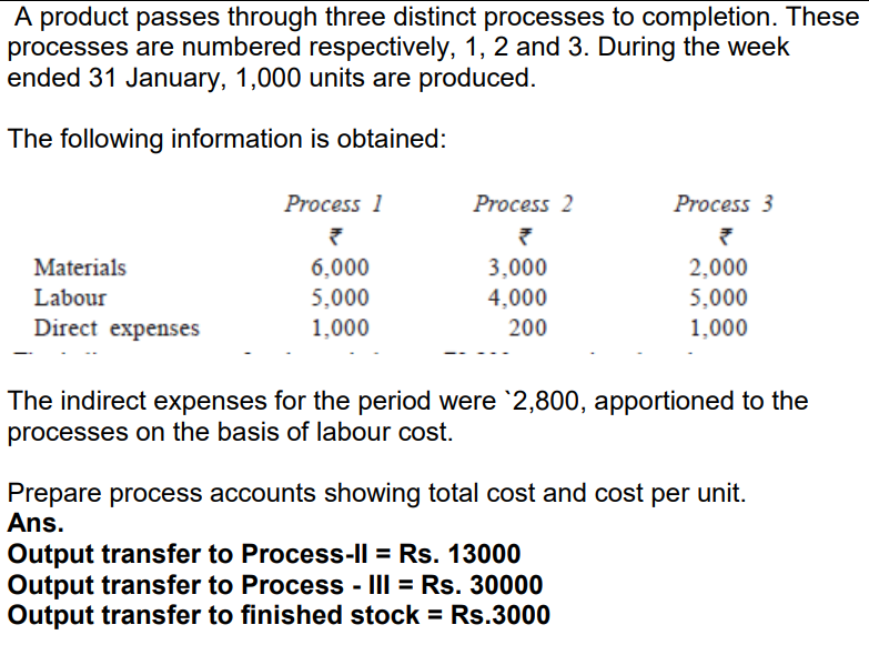  A product passes through three distinct processes to completion. These processes