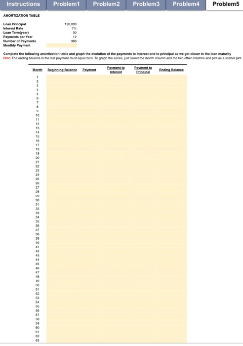 PV(Cash Flows) 100 100 100 100 100 2 CF 4 5 Find
