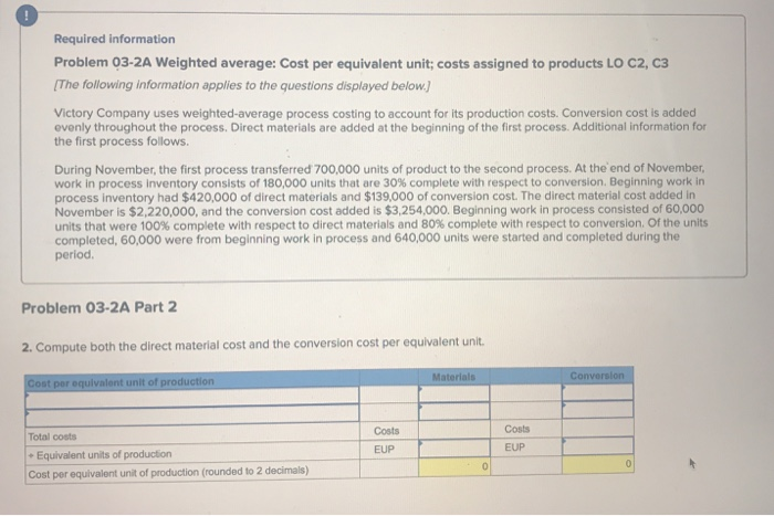  Required information Problem 03-2A Weighted average: Cost per equivalent unit; costs