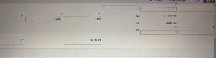 the cost of goods sold and ending inventory using weighted average. (Round