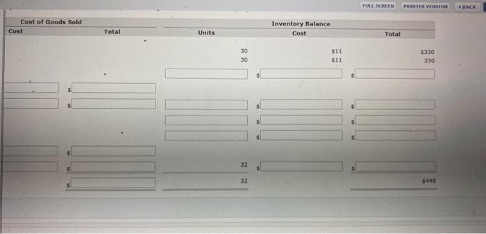 and final Purchases Cost of Goods Sold Date Units Cost Total Units